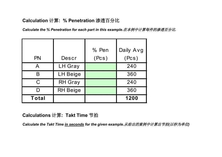 生产节拍制定方法_第5页