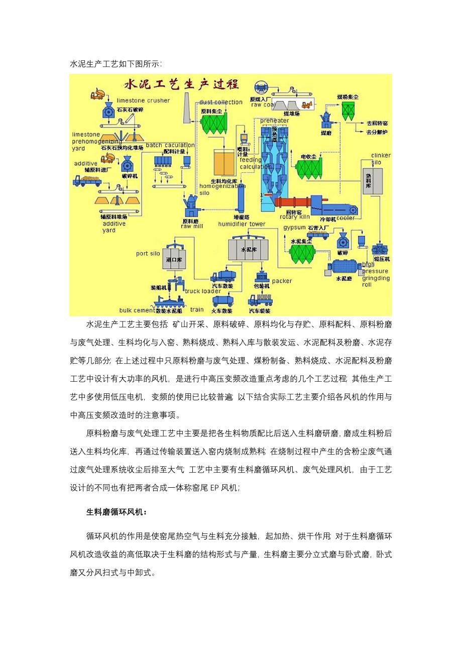 适宜变频改造水泥工艺介绍_第3页