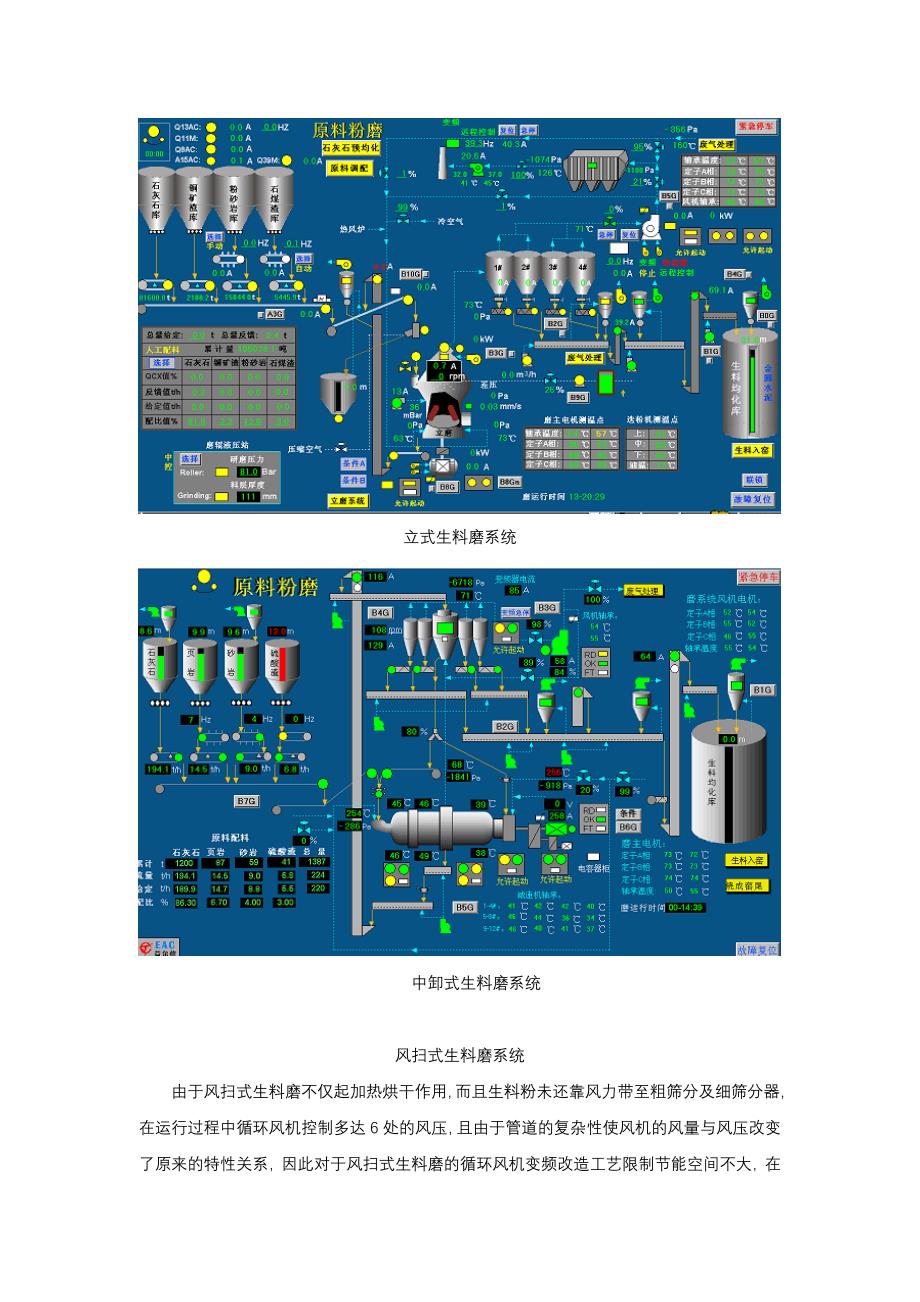 适宜变频改造水泥工艺介绍_第4页