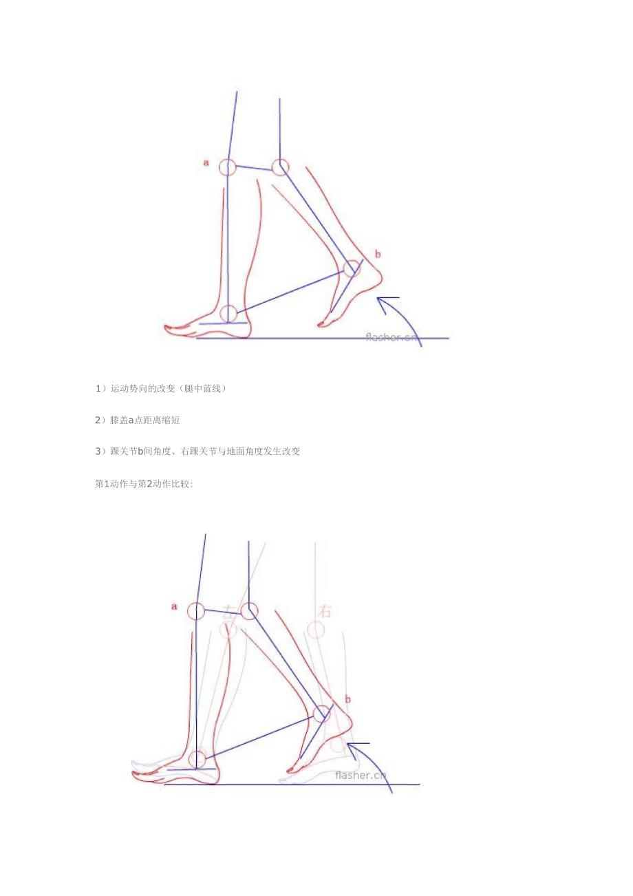 人物走路动作分解_第2页