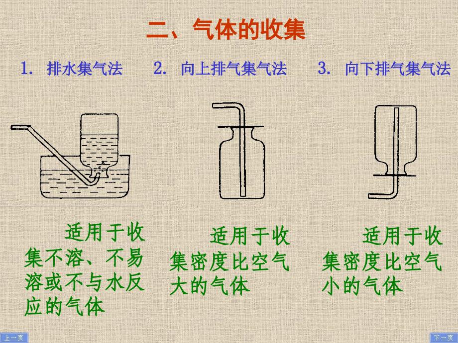 初中化学总复习教案_第4页