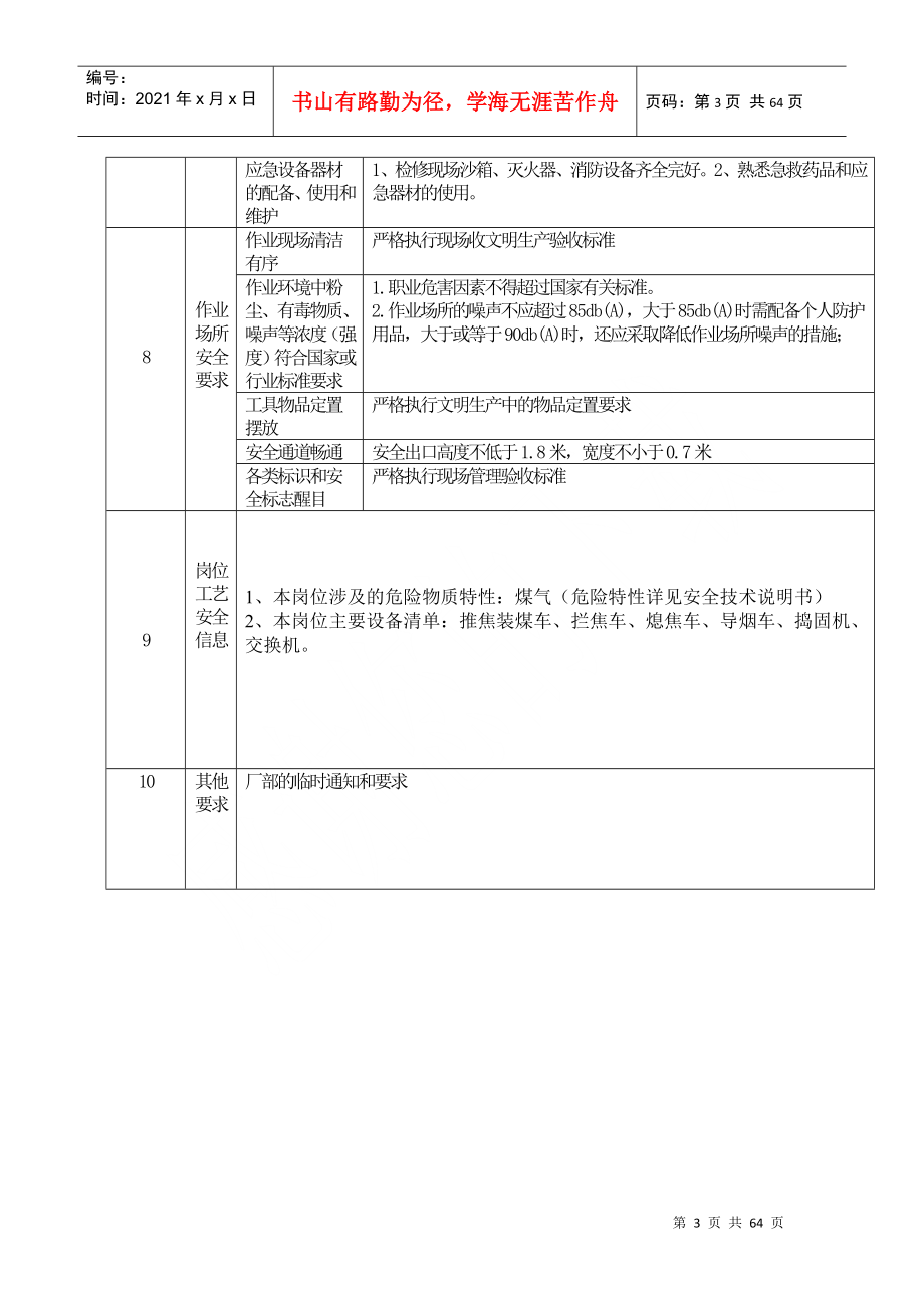 化产车间岗位达标标准_第3页