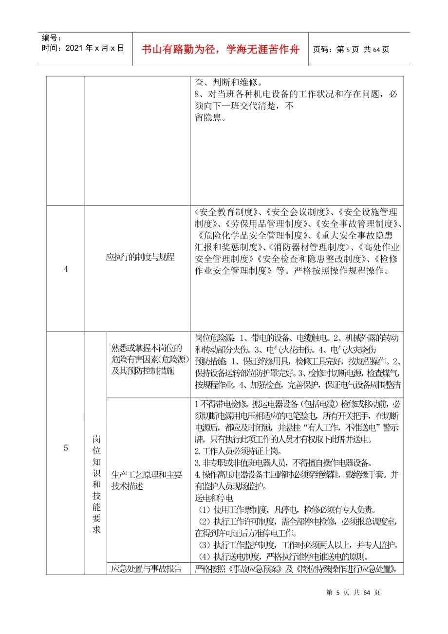 化产车间岗位达标标准_第5页