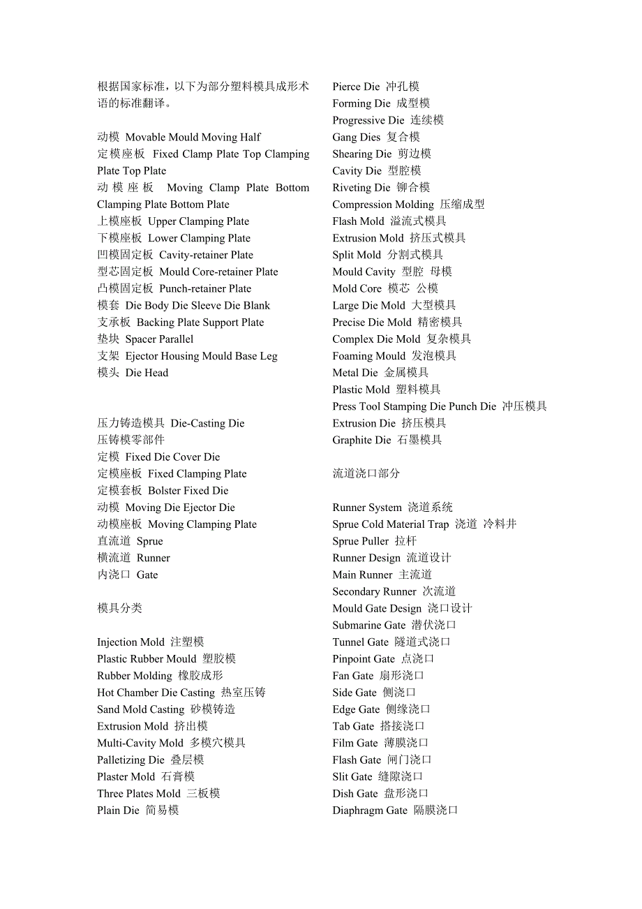 模具相关的英语大全.doc_第1页