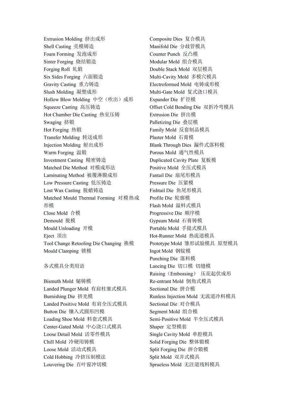 模具相关的英语大全.doc_第4页
