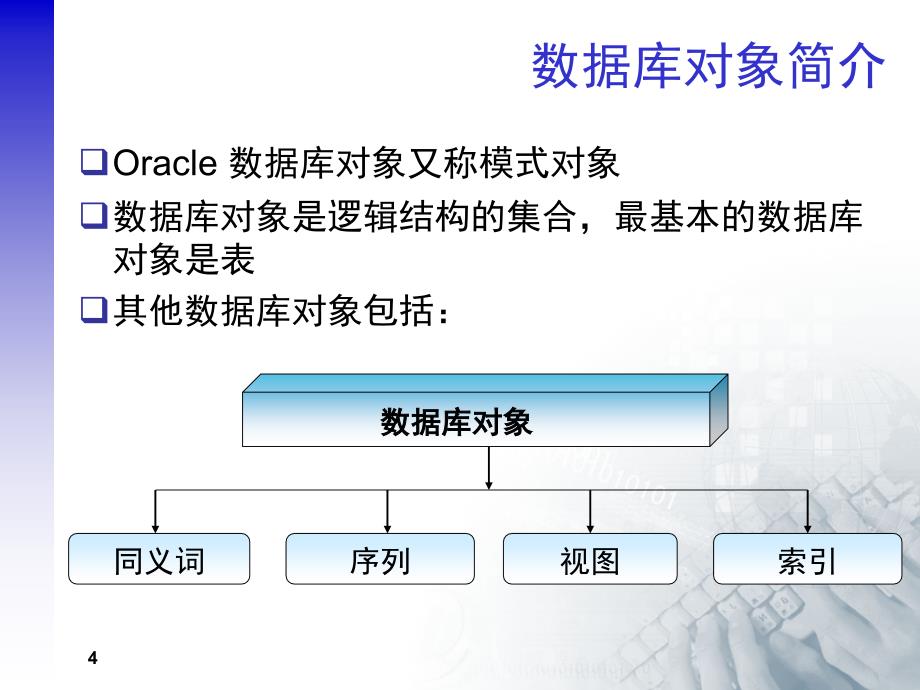 Oracle数据库对象_第4页