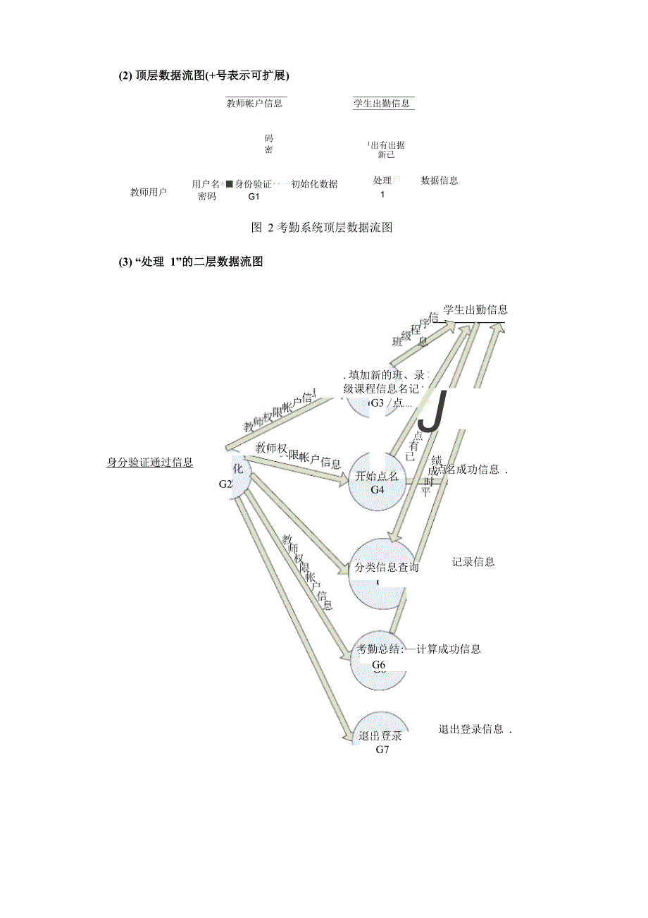 软件详细设计说明书_第4页