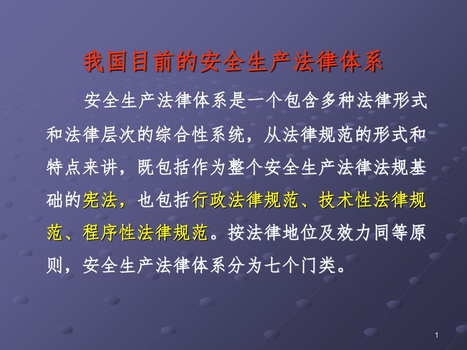 安全生产法律法规概述PPT课件_第1页