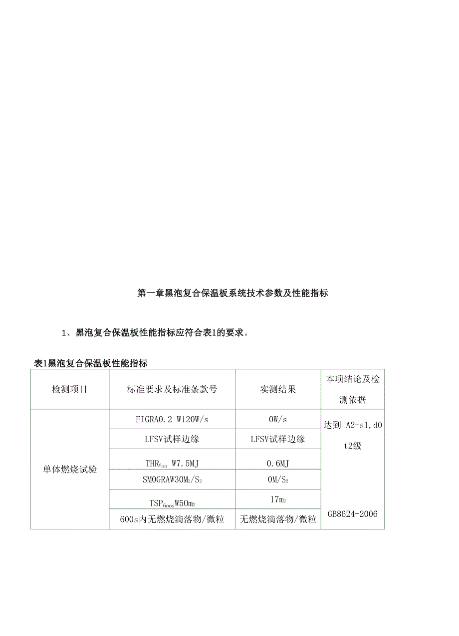 复合A级外墙保温系统施工方案_第4页