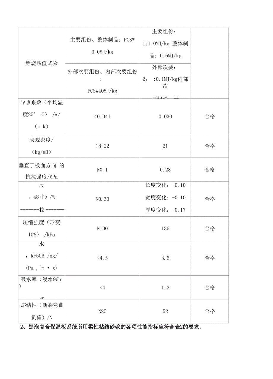 复合A级外墙保温系统施工方案_第5页