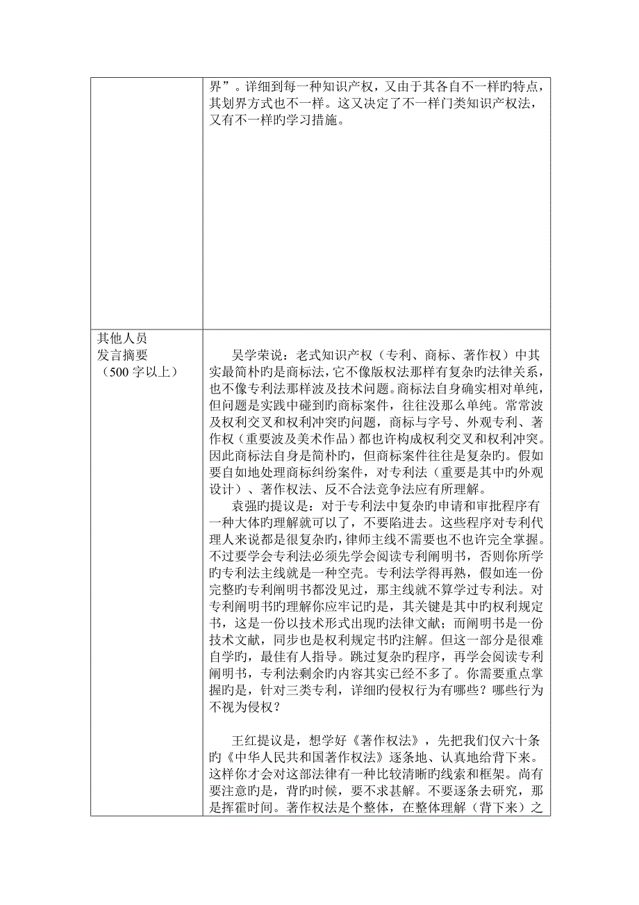 2023年电大知识产权01任务_第2页