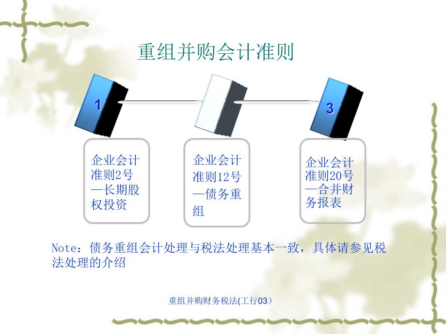 重组并购财务税法工行03课件_第4页