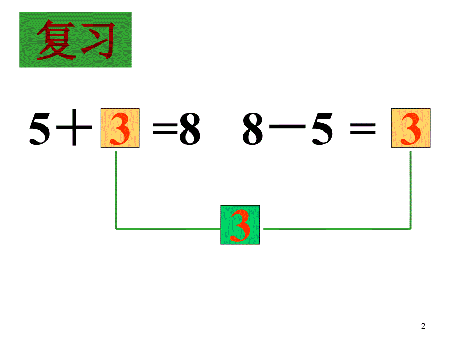 一年级数学二十以内的退位减法1_第2页