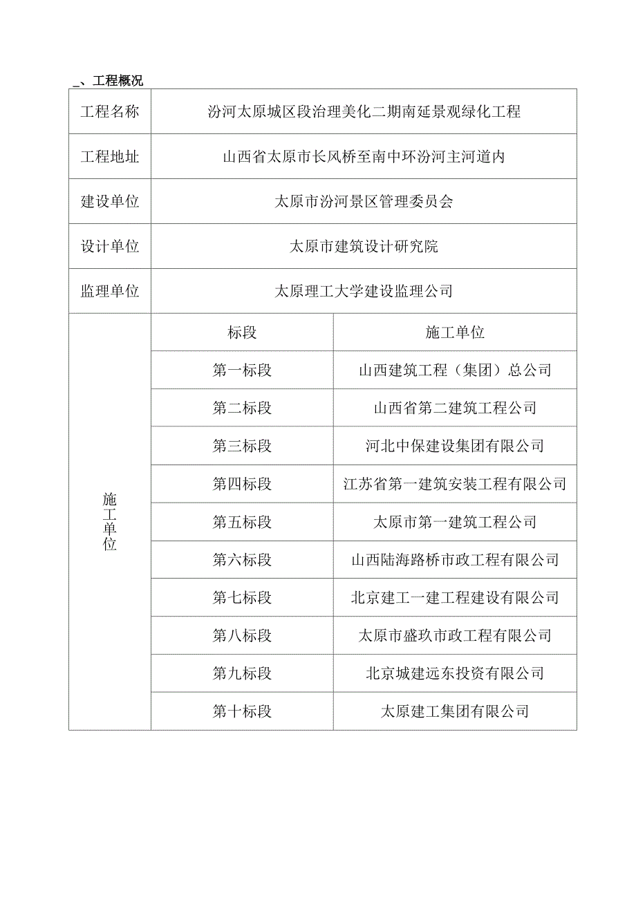 景观关键工程监理重点规划_第1页