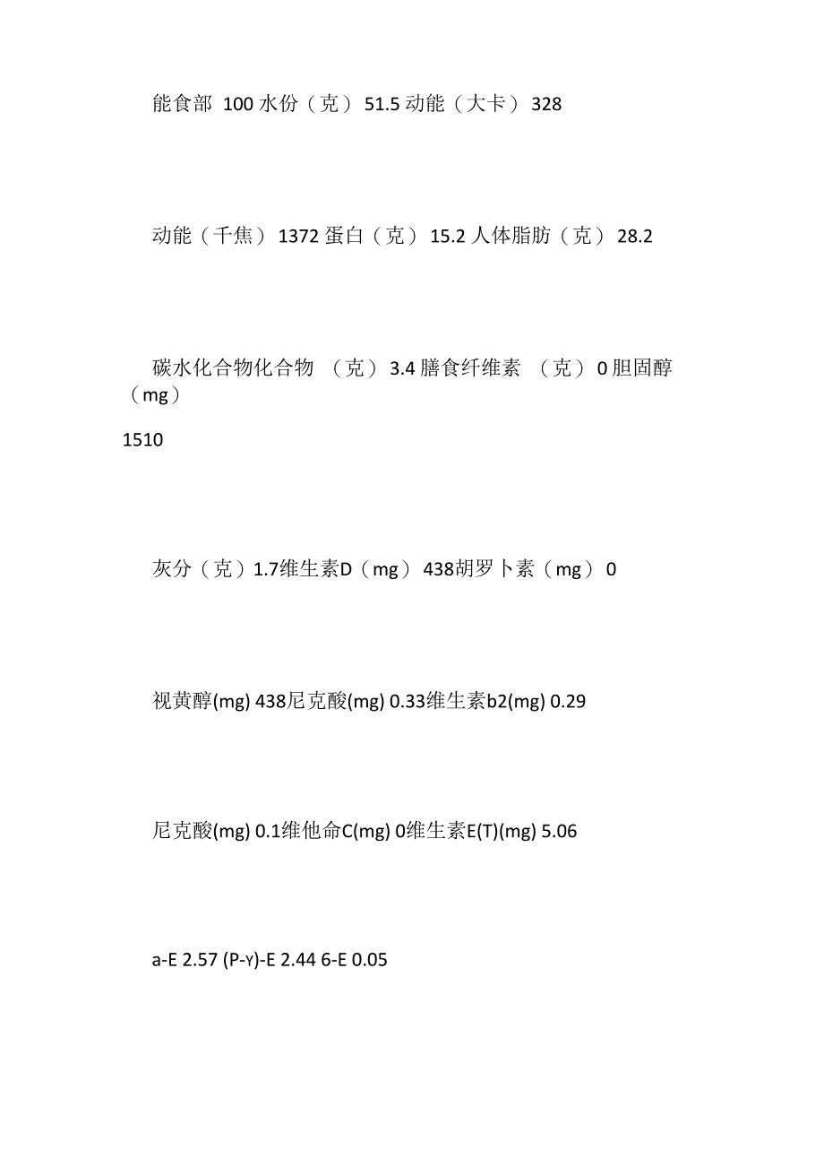 鸡蛋黄营养成分表_第2页