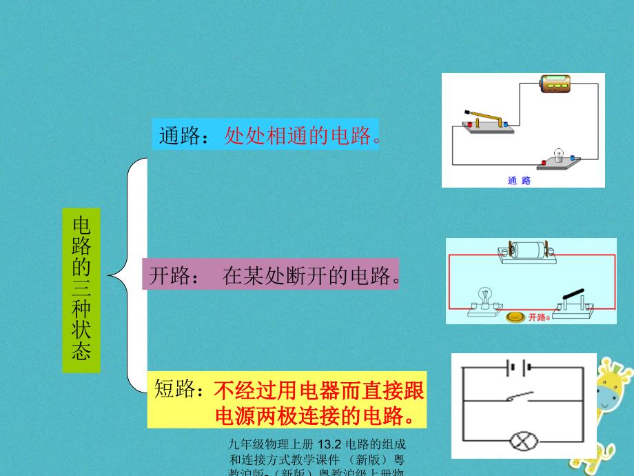 最新九年级物理上册13.2电路的组成和连接方式教学课件新版粤教沪版新版粤教沪级上册物理课件_第3页