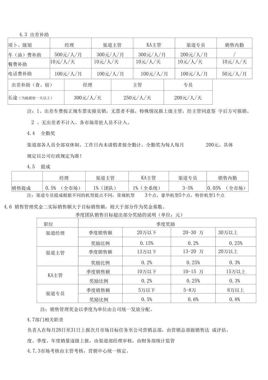 渠道人员薪资及提成方式_第2页