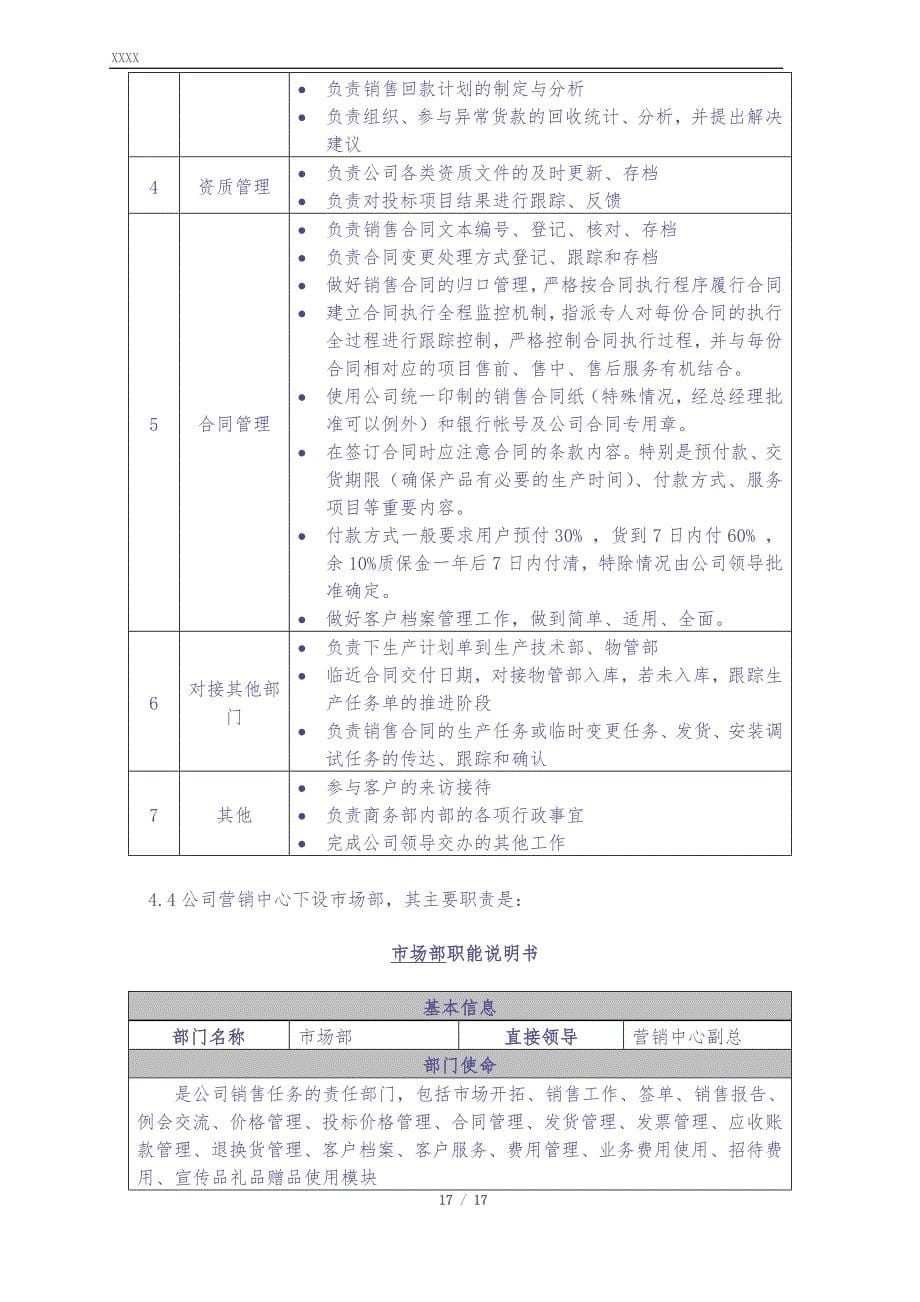 幕墙公司销售提成(绩效考核)制度-修改（天选打工人）.docx_第5页