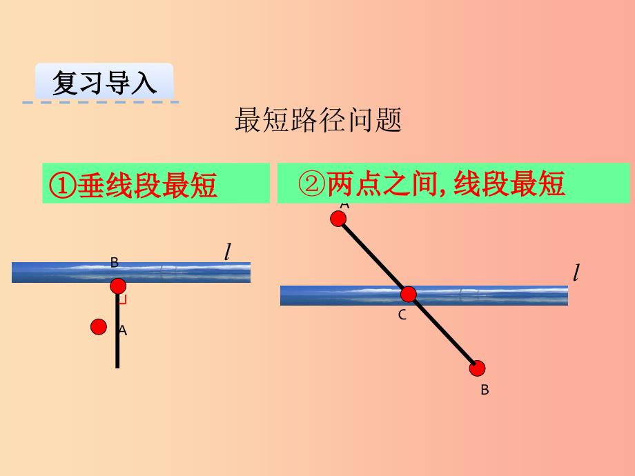 八年级数学上册第十三章轴对称13.4课题学习最短路径问题课件 新人教版 (2).ppt_第4页