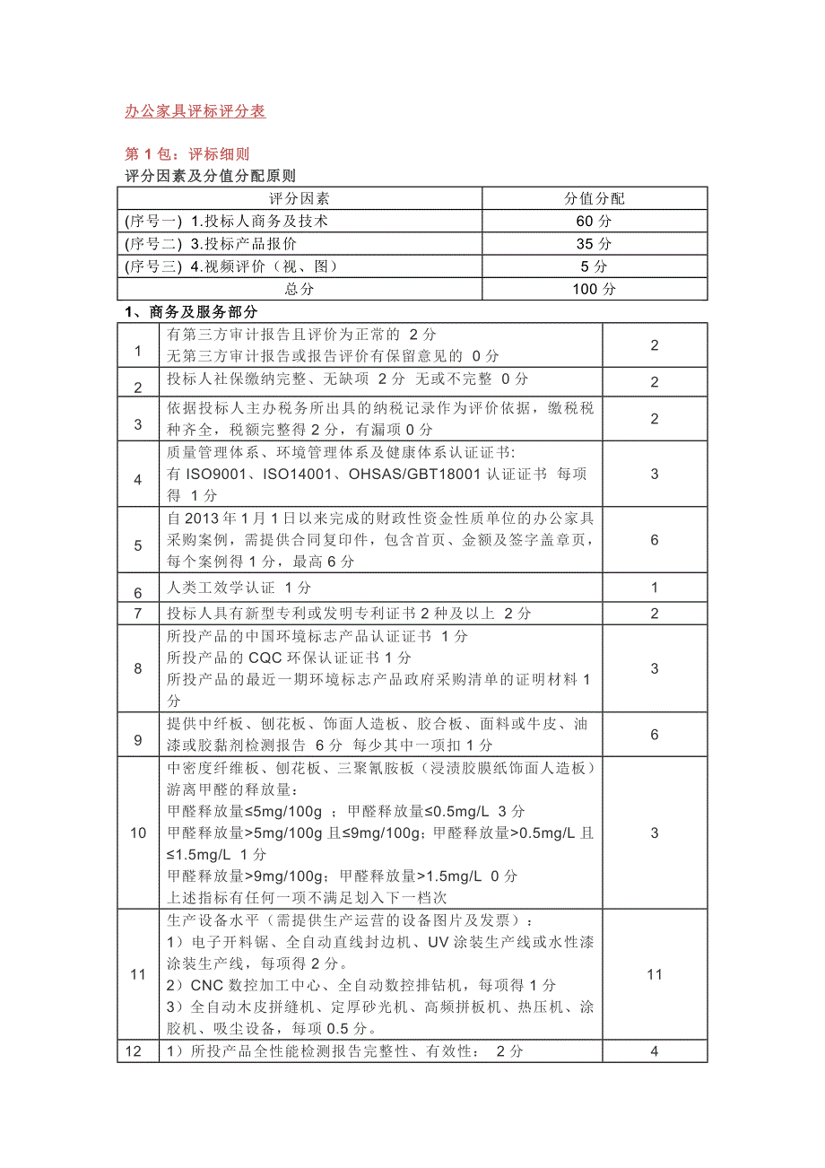 办公家具评标评分表.doc_第1页