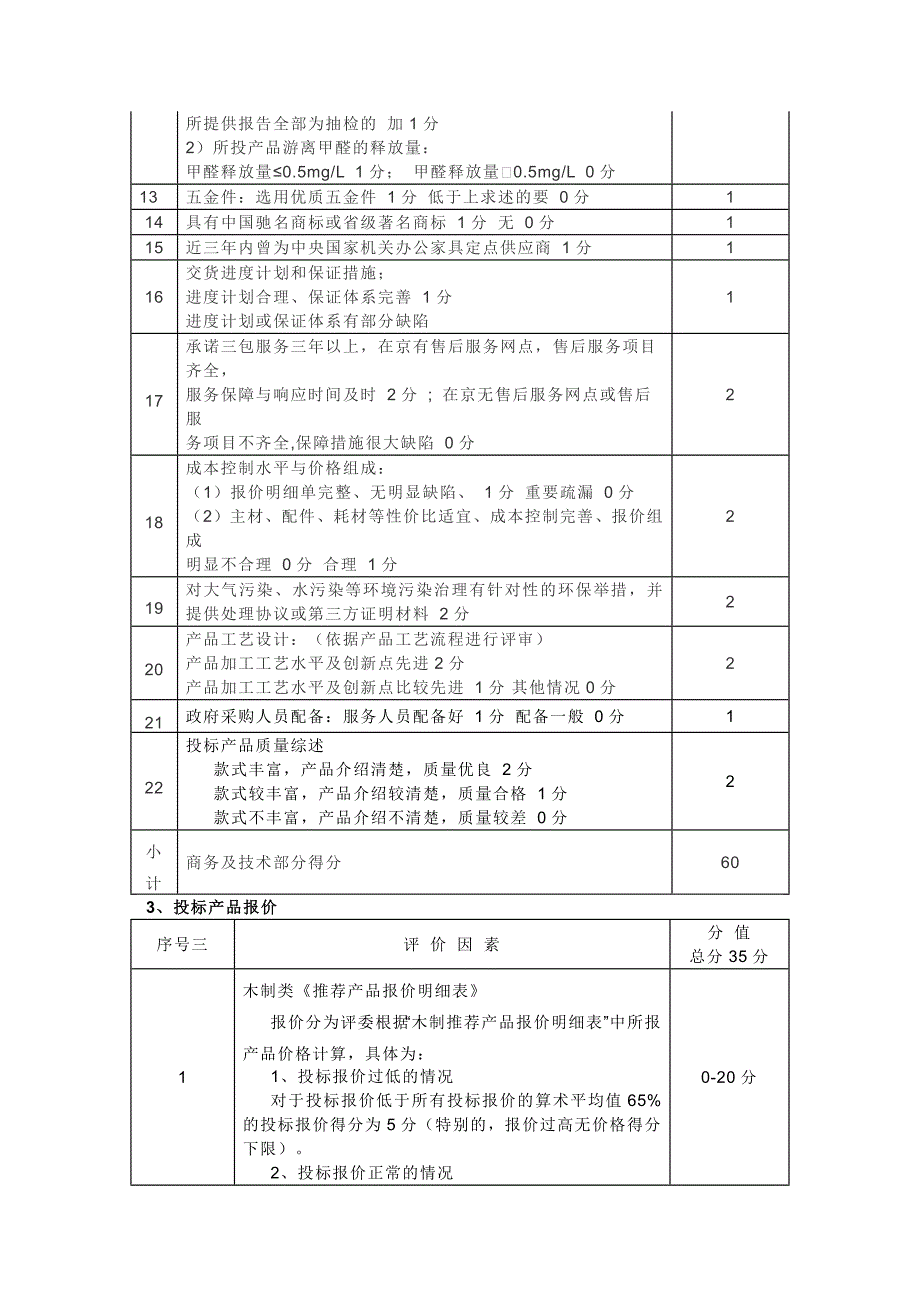 办公家具评标评分表.doc_第2页