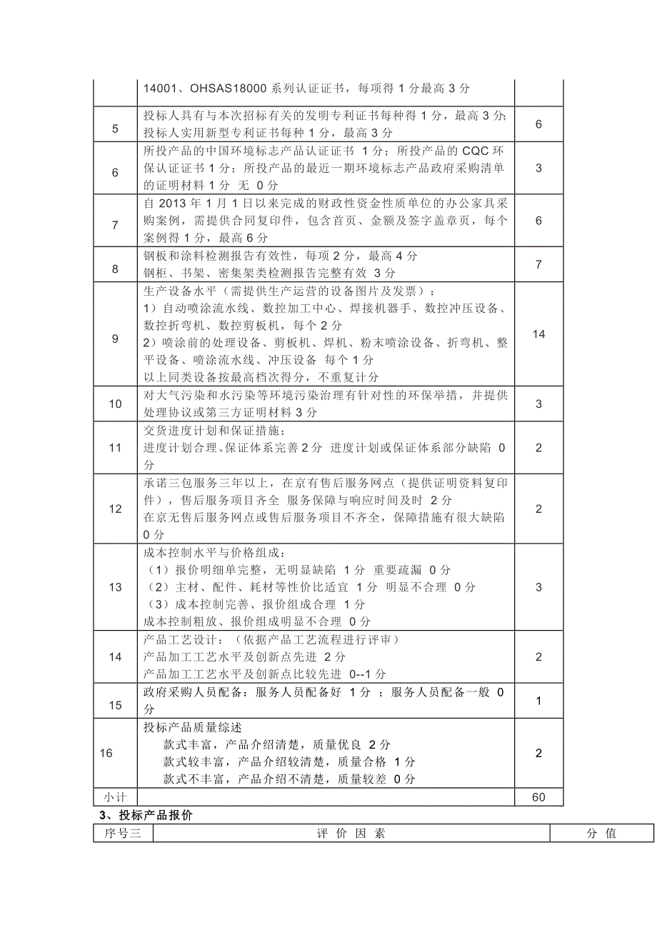 办公家具评标评分表.doc_第4页