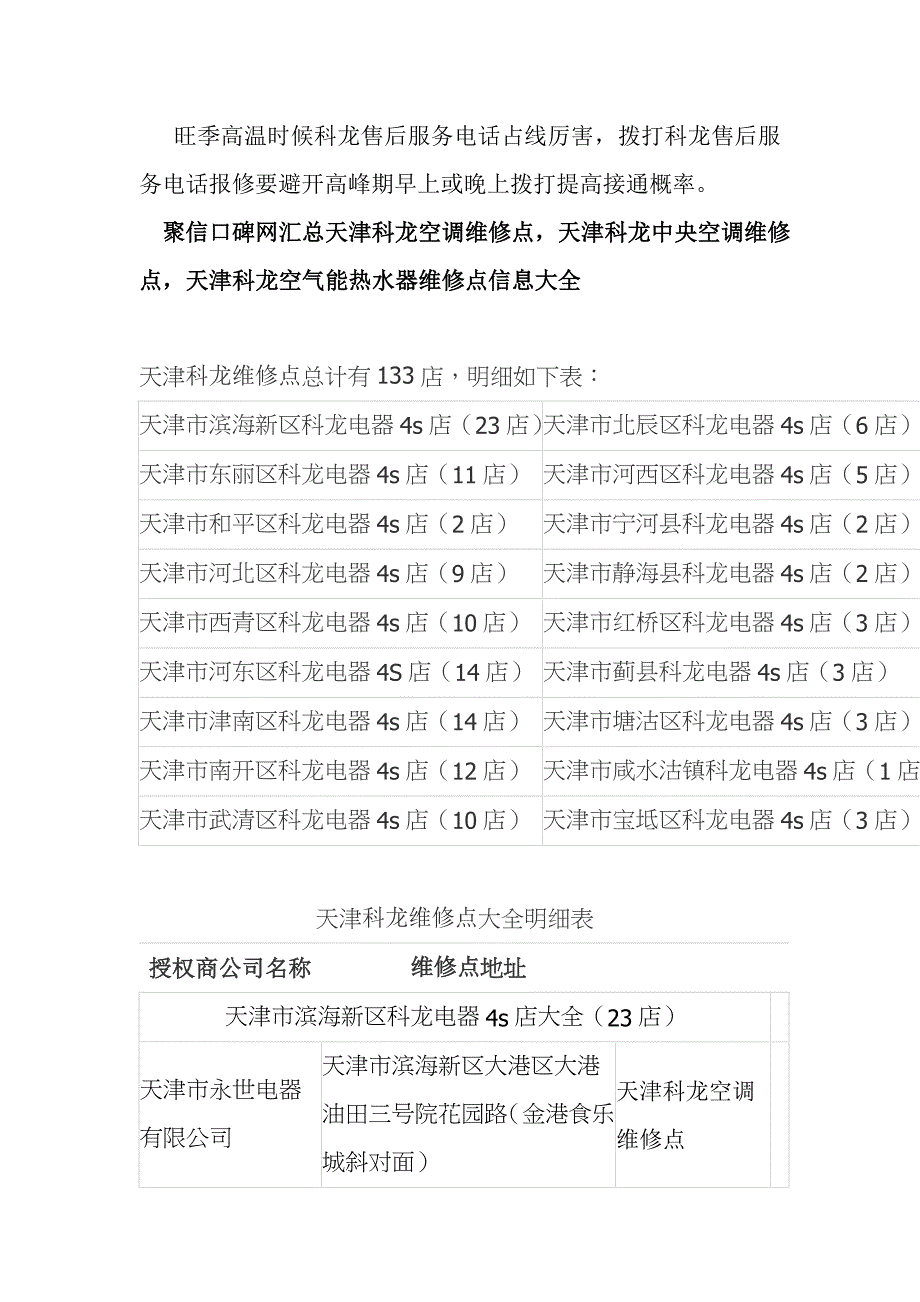 精品资料（2021-2022年收藏的）科龙空调天津维修点号码是多少在哪里怎报修快_第4页