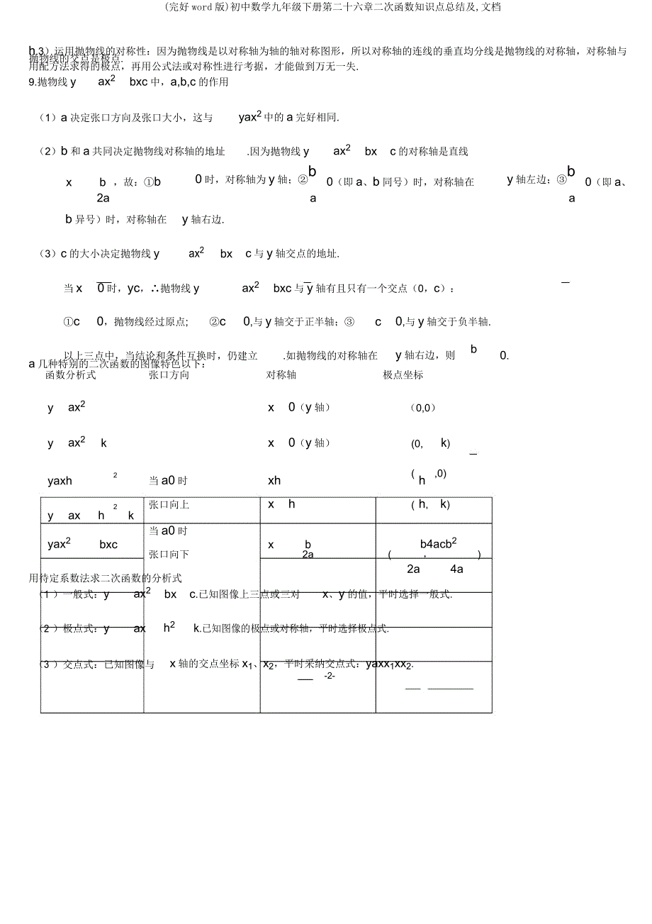 初中数学九年级下册第二十六章二次函数知识点总结及文档.docx_第2页