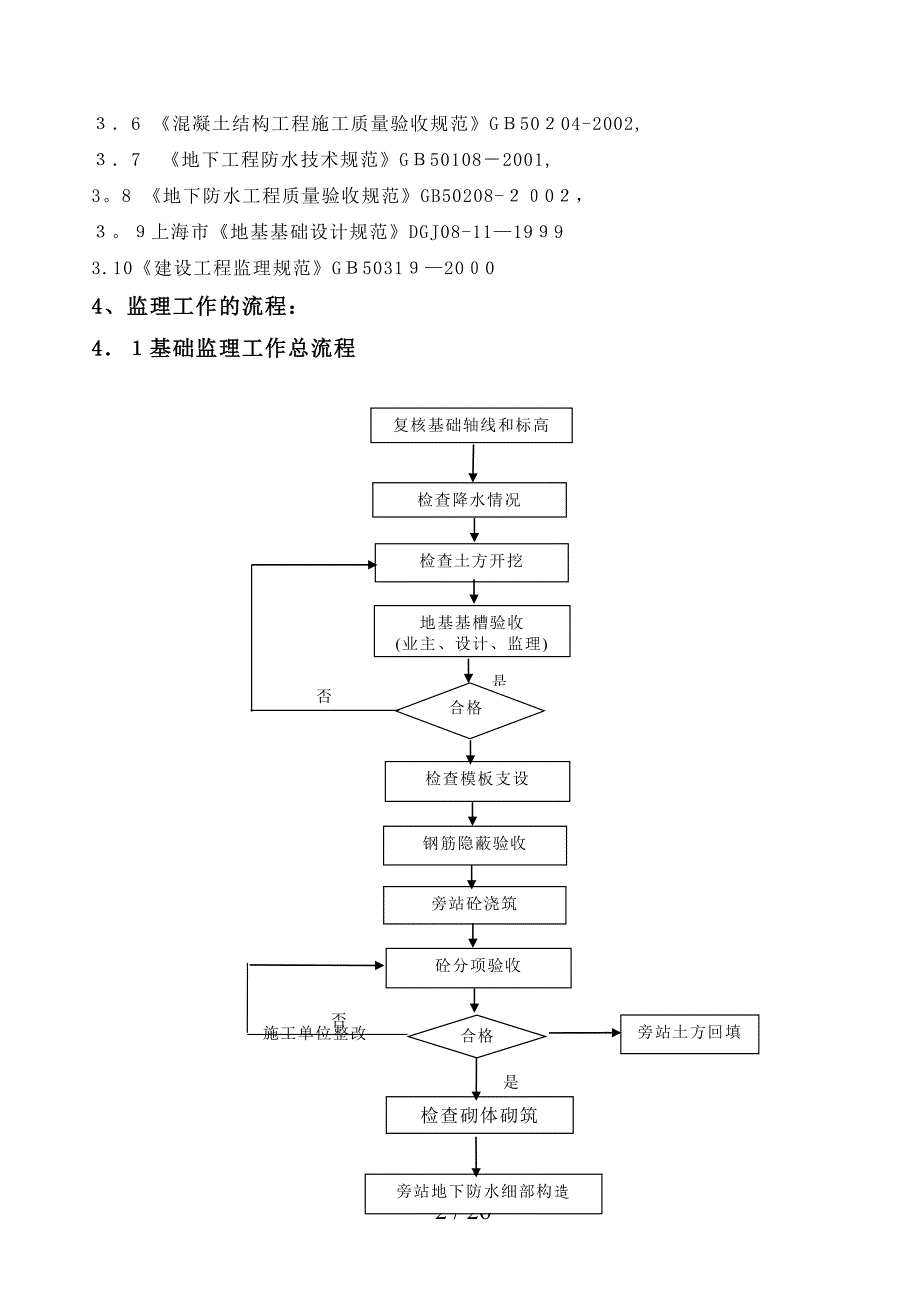 &#177;0.00以下结构监理细则_第3页