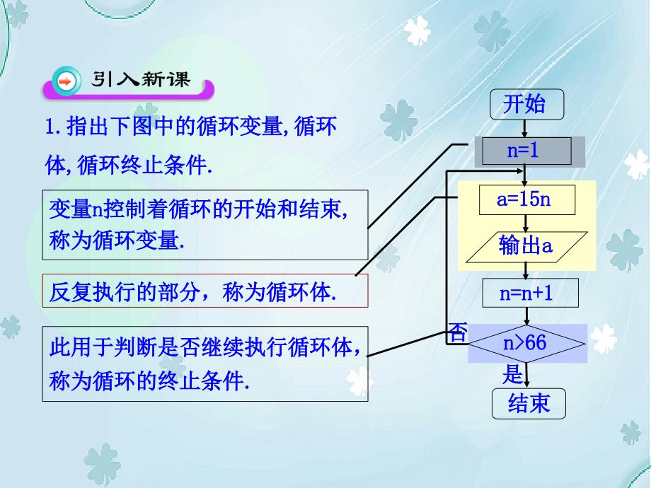 北师大版数学必修三课件：第2章167;3 3.2 循环语句_第4页