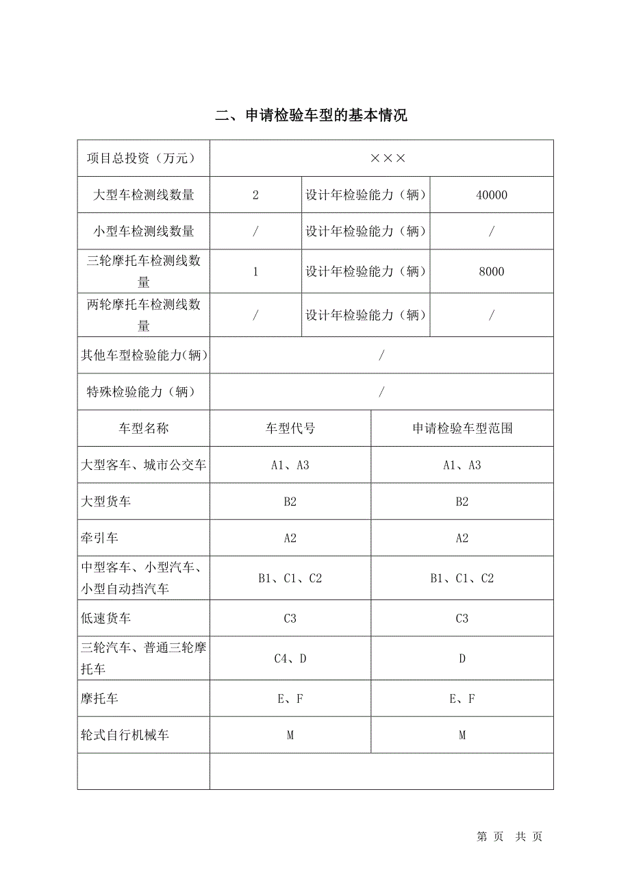 1机动车安全技术检验机构检验资格许可申请书示范文本_第3页