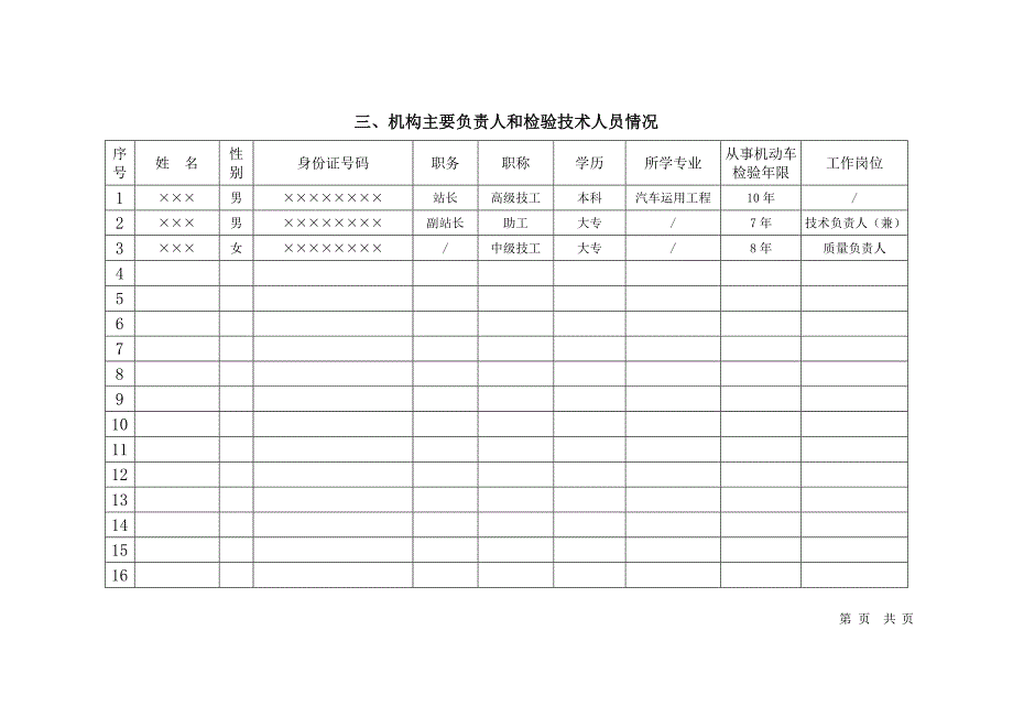 1机动车安全技术检验机构检验资格许可申请书示范文本_第4页