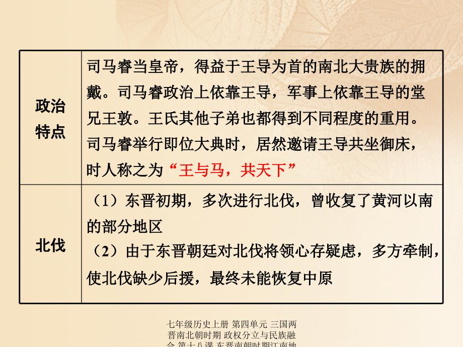 最新七年级历史上册第四单元三国两晋南北朝时期政权分立与民族融合第十八课东晋南朝时期江南地区的开发教学课件新人教版新人教级上册历史课件_第3页