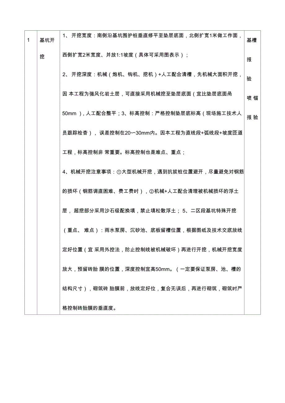 主体结构施工技术质量控制要点总结_第2页