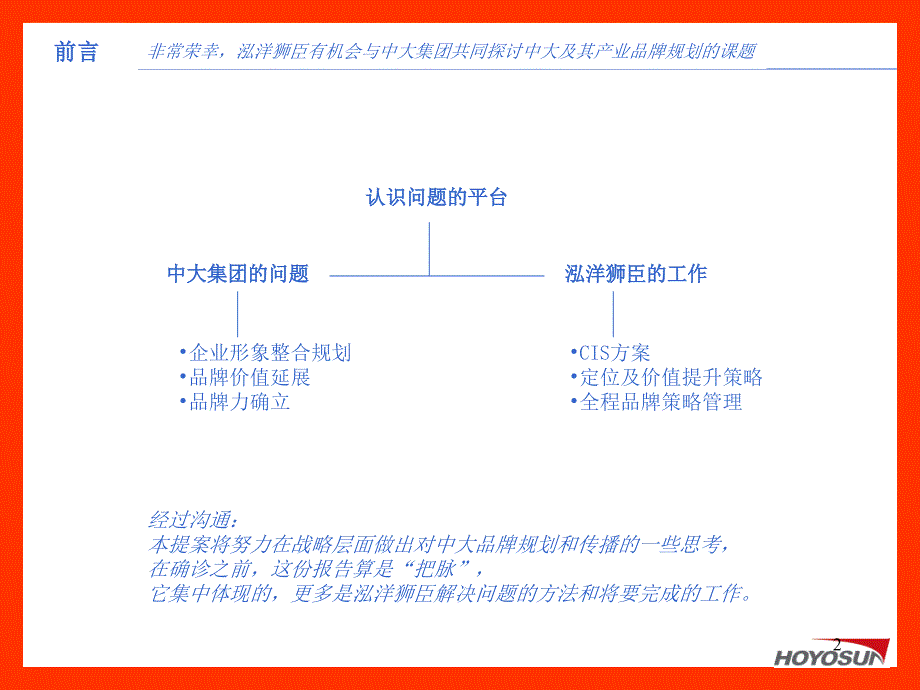 集团品牌整合规划提案_第2页