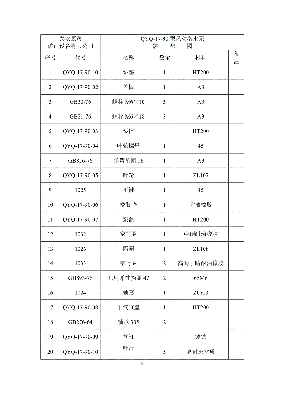 QYQ17-90风动泵说明书.doc_第4页