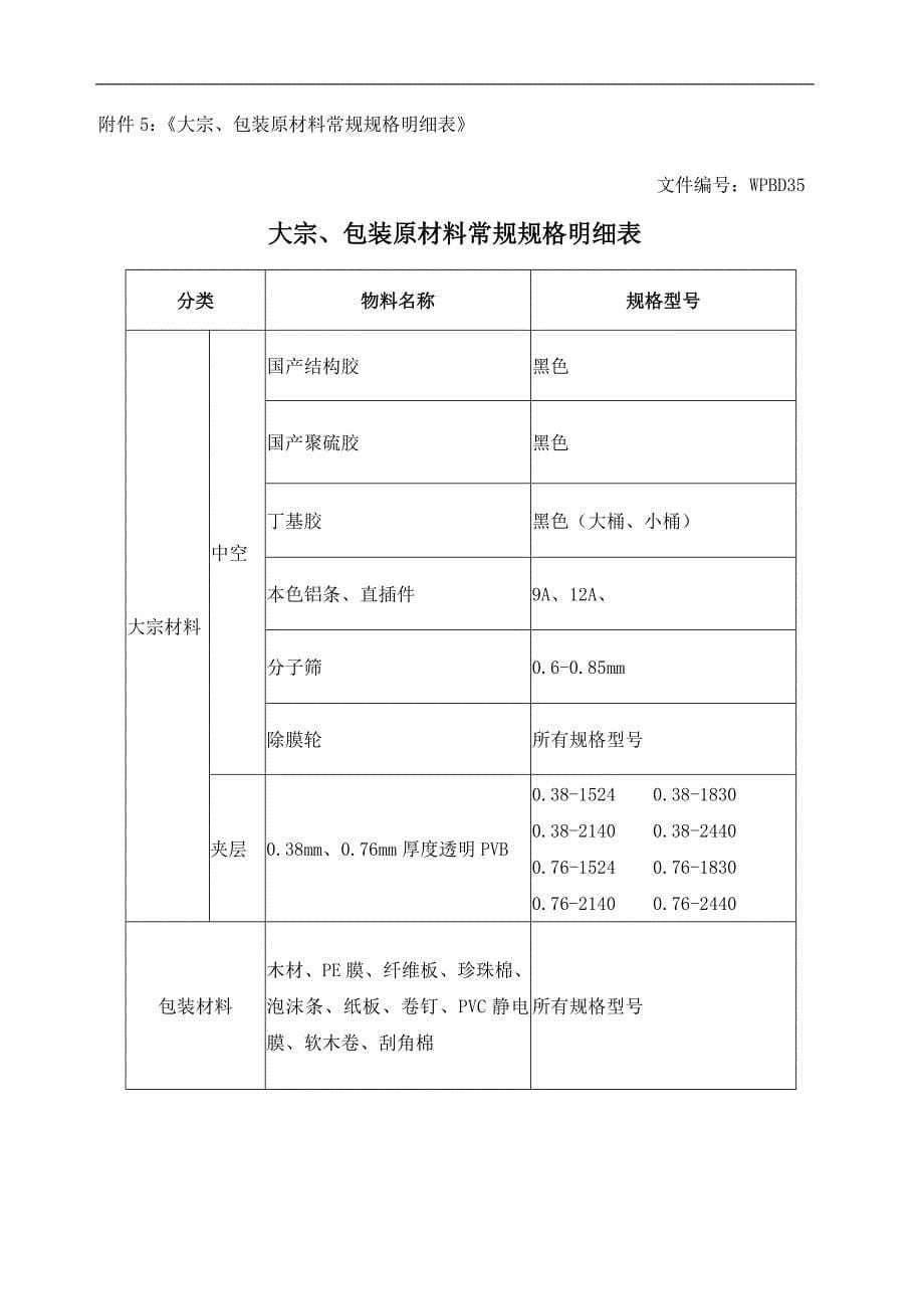 WPBC04物料申购管理规定--附件(2011年).doc_第5页