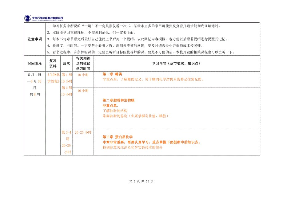 专业课完备学习计划_第3页