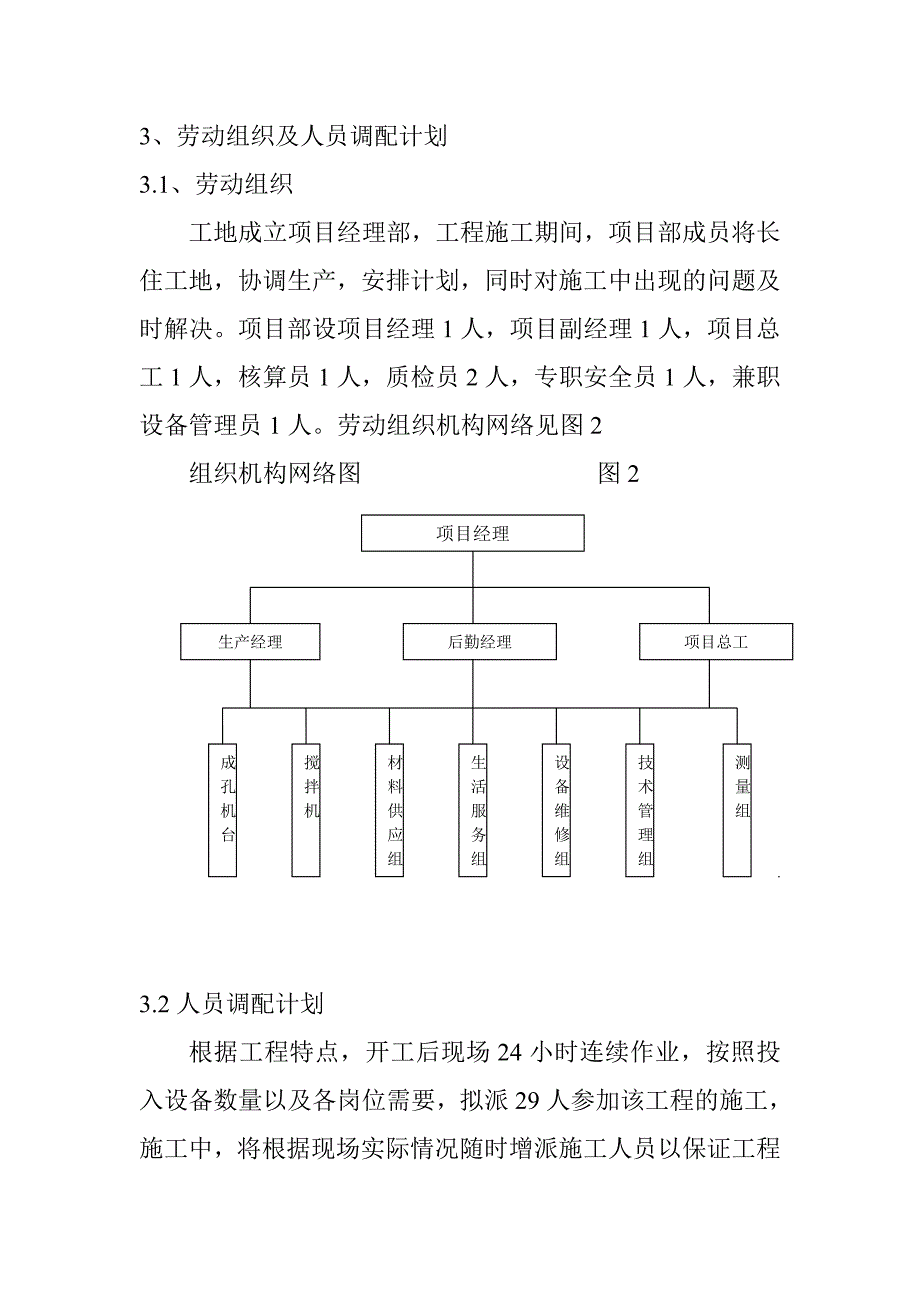 长螺栓钻孔灌注桩的施工方案_第4页