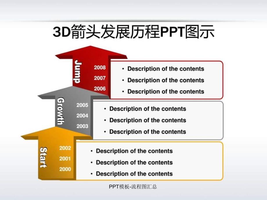 PPT模板-流程图汇总课件_第3页