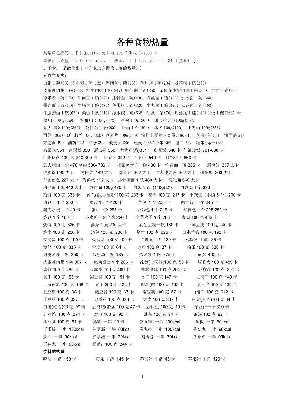各种食物热量(想减肥或增肥可以看看).doc_第1页