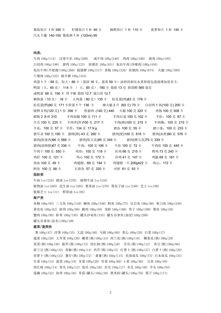 各种食物热量(想减肥或增肥可以看看).doc_第2页