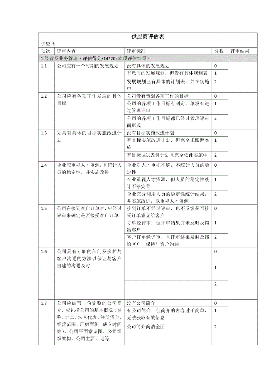 供应商评估表(详细版)_第1页