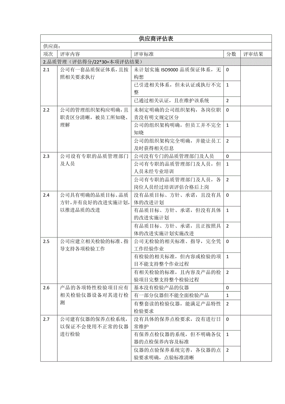 供应商评估表(详细版)_第2页