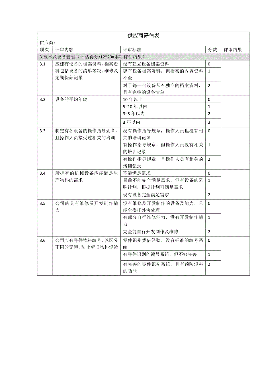 供应商评估表(详细版)_第4页