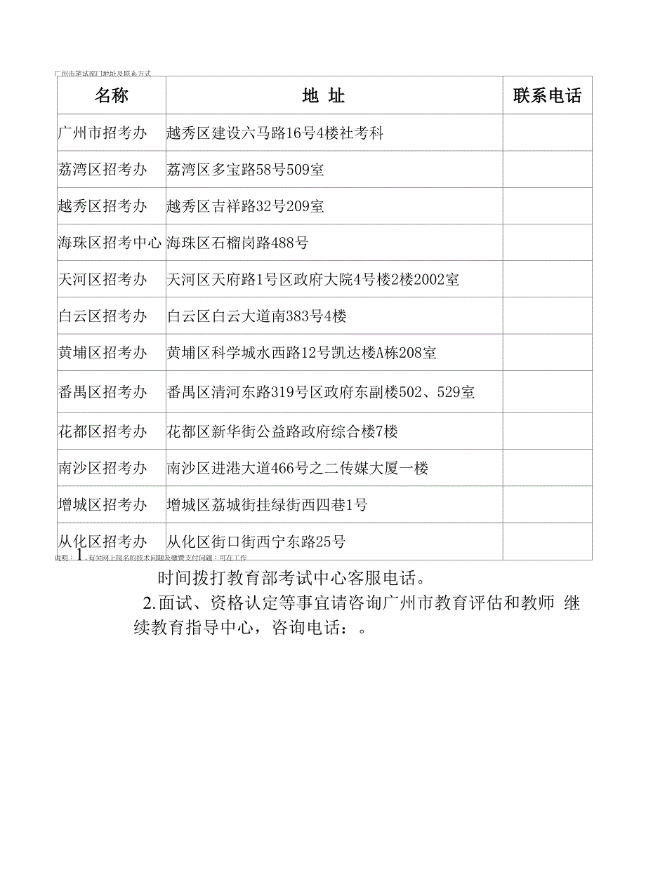 2022年上半年中小学教师资格考试笔试科目代码列表.docx_第2页