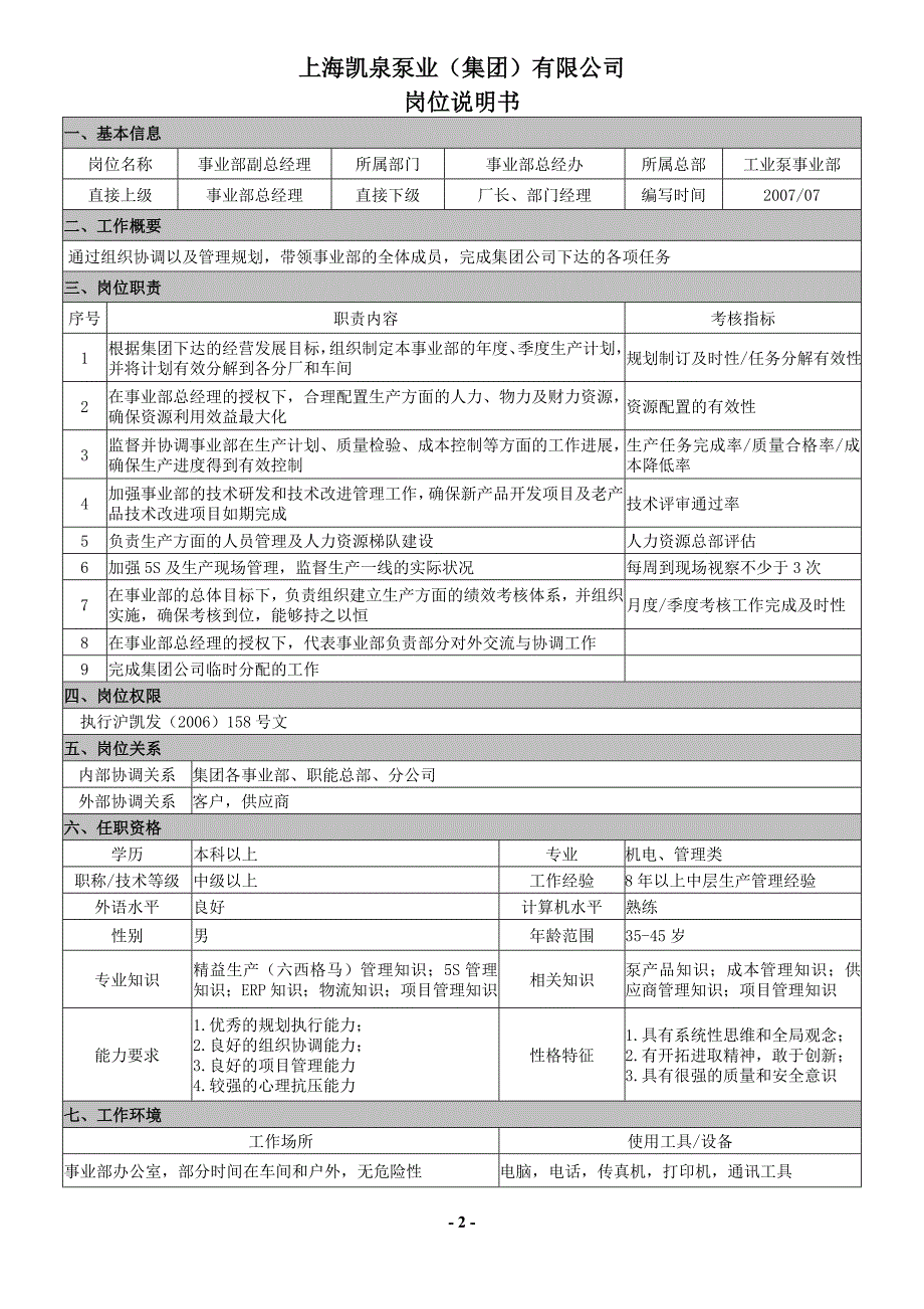 泵业集团有限公司岗位说明书_第2页