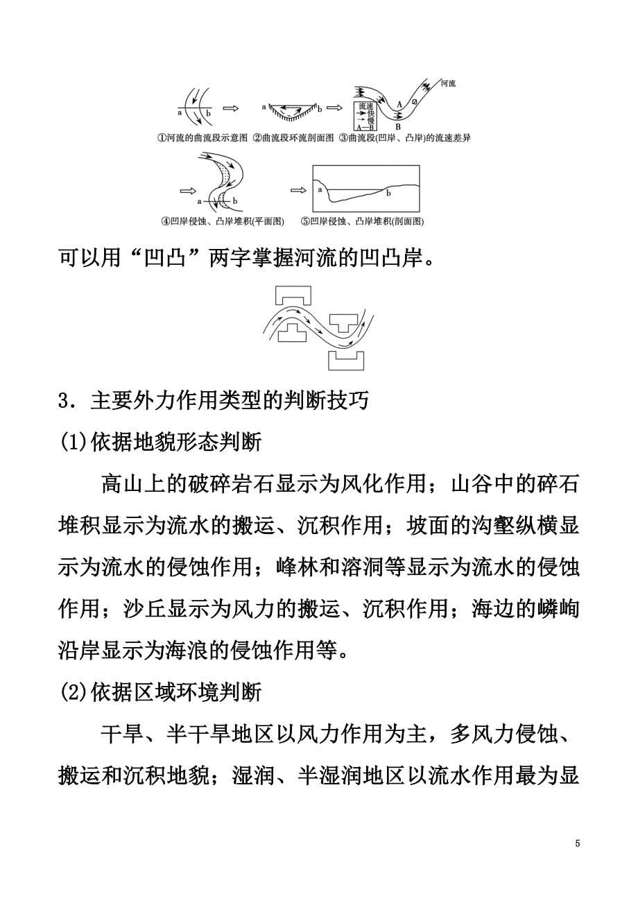 高中地理最拿分考点系列考点10外力作用与地表形态练习新人教版必修1_第5页