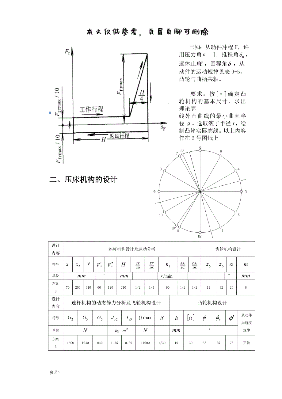 压床机构设计[内容充实]_第4页