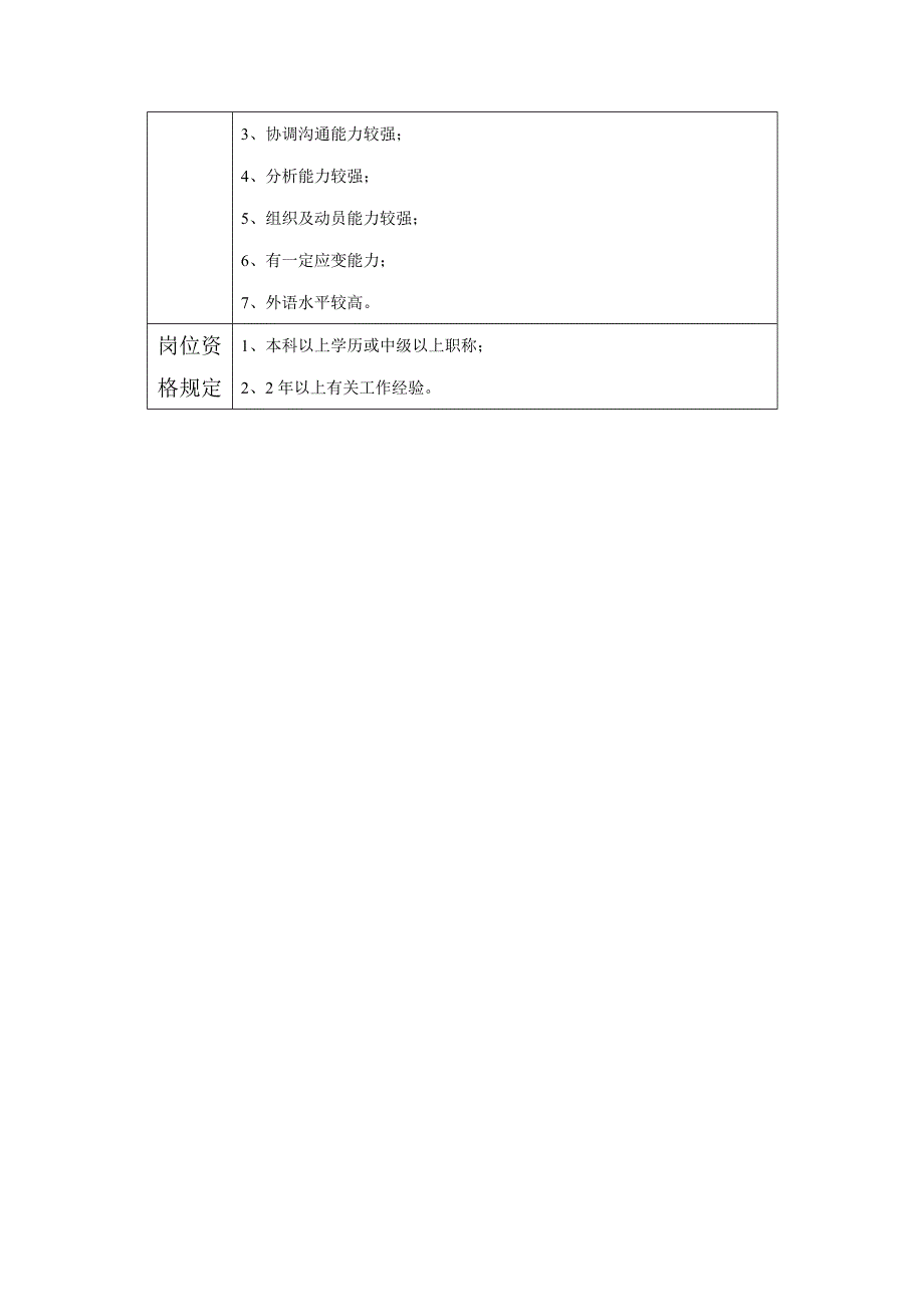 财务中心股证事务代表助理岗位标准手册表_第2页